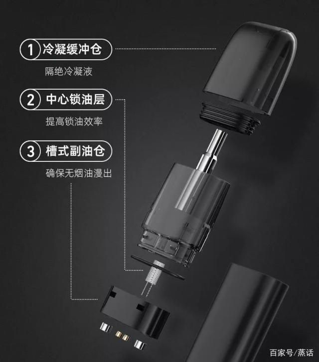 EVOVE这家电子烟公司新品换弹电子烟套装正式发布 EVOVE这家电子烟公司新品换弹电子烟套装正式发布
