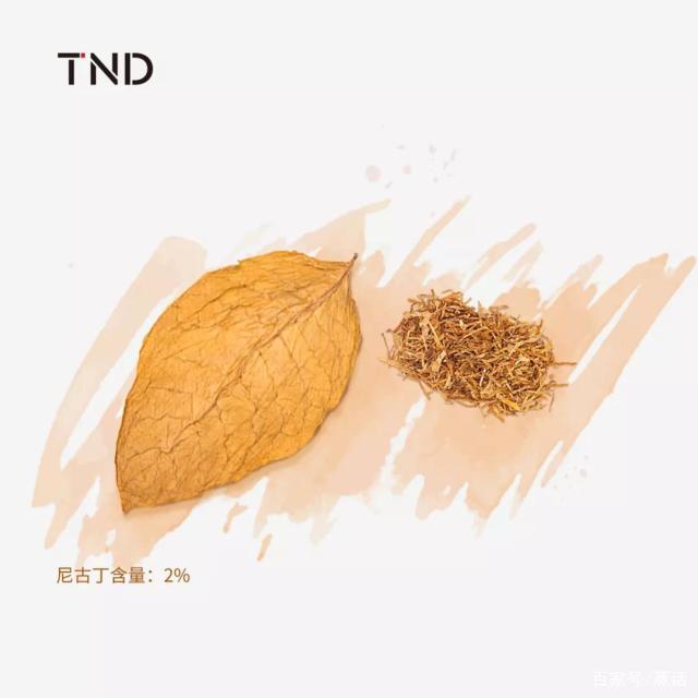 「TND新品」首创智能触控锁,解锁你的优雅灵魂 「TND新品」首创智能触控锁,解锁你的优雅灵魂
