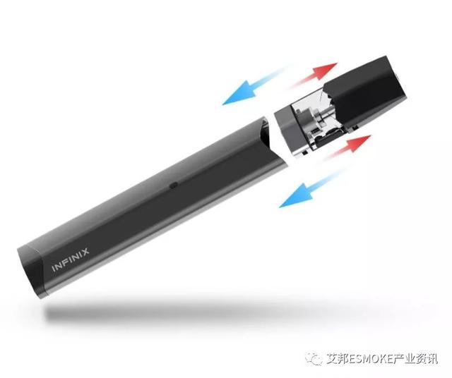 2018年小烟百花齐放,汇总目前市面的部分小烟电子烟品牌 2018年小烟百花齐放,汇总目前市面的部分小烟电子烟品牌