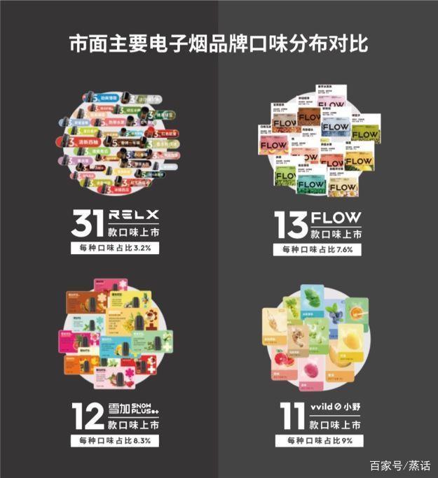 一场薄荷引发的电子烟口味大讨论 一场薄荷引发的电子烟口味大讨论