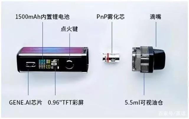 电子烟行业变革下的划时代产品,VINCI诠释用户价值 电子烟行业变革下的划时代产品,VINCI诠释用户价值