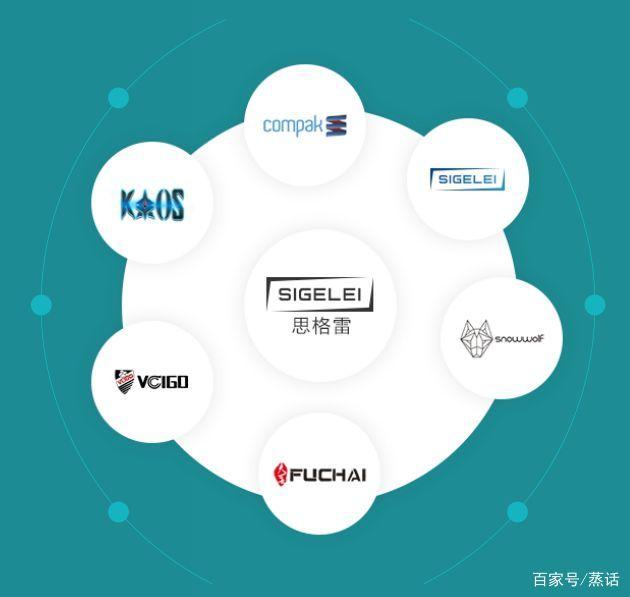 电子烟监管标准即将落地,行业正在加速洗牌提高入行门槛 电子烟监管标准即将落地,行业正在加速洗牌提高入行门槛