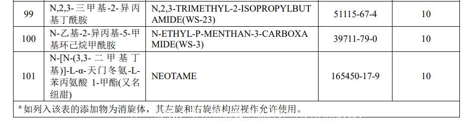 【格物】和600位渠道商交流后,果然最担心这两件事 和600位电子烟渠道商交流后,果然最担心这两件事-实验室基地