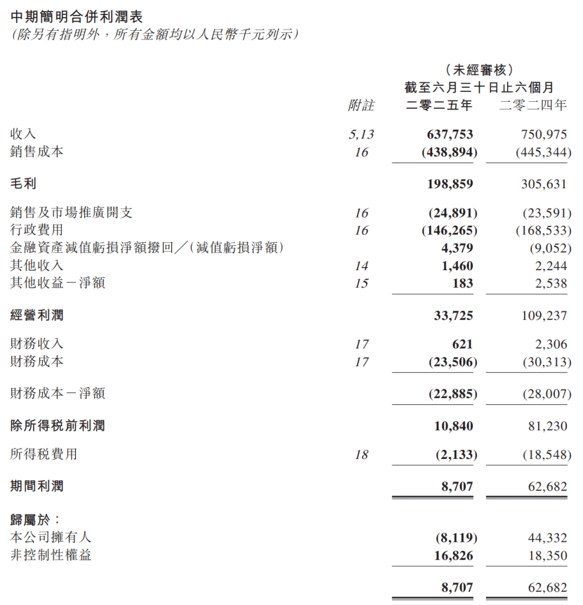 电子烟上市企业2025年中报盘点：思摩尔、雾芯、斯科尔、波顿……