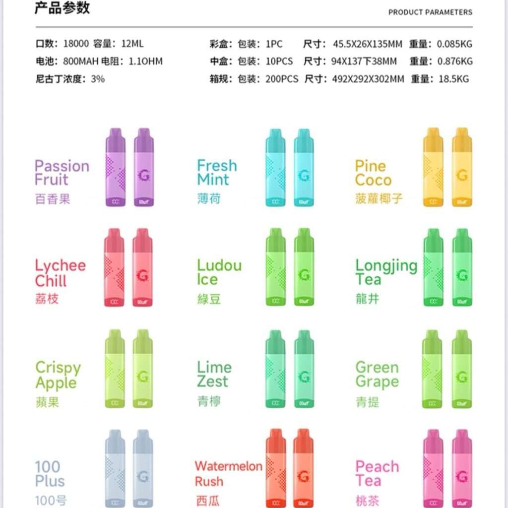 GOWIF高维18000多少钱？官网与国内平台真实价格整理