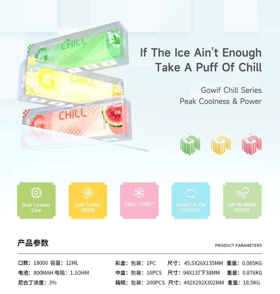 GOWIF高维18000多少钱？官网与国内平台真实价格整理