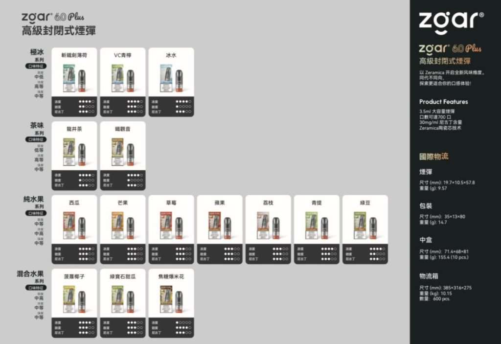 冰熊6.0 Plus烟弹评测：容量升级、Zeramica陶瓷芯口感解析与价格对比