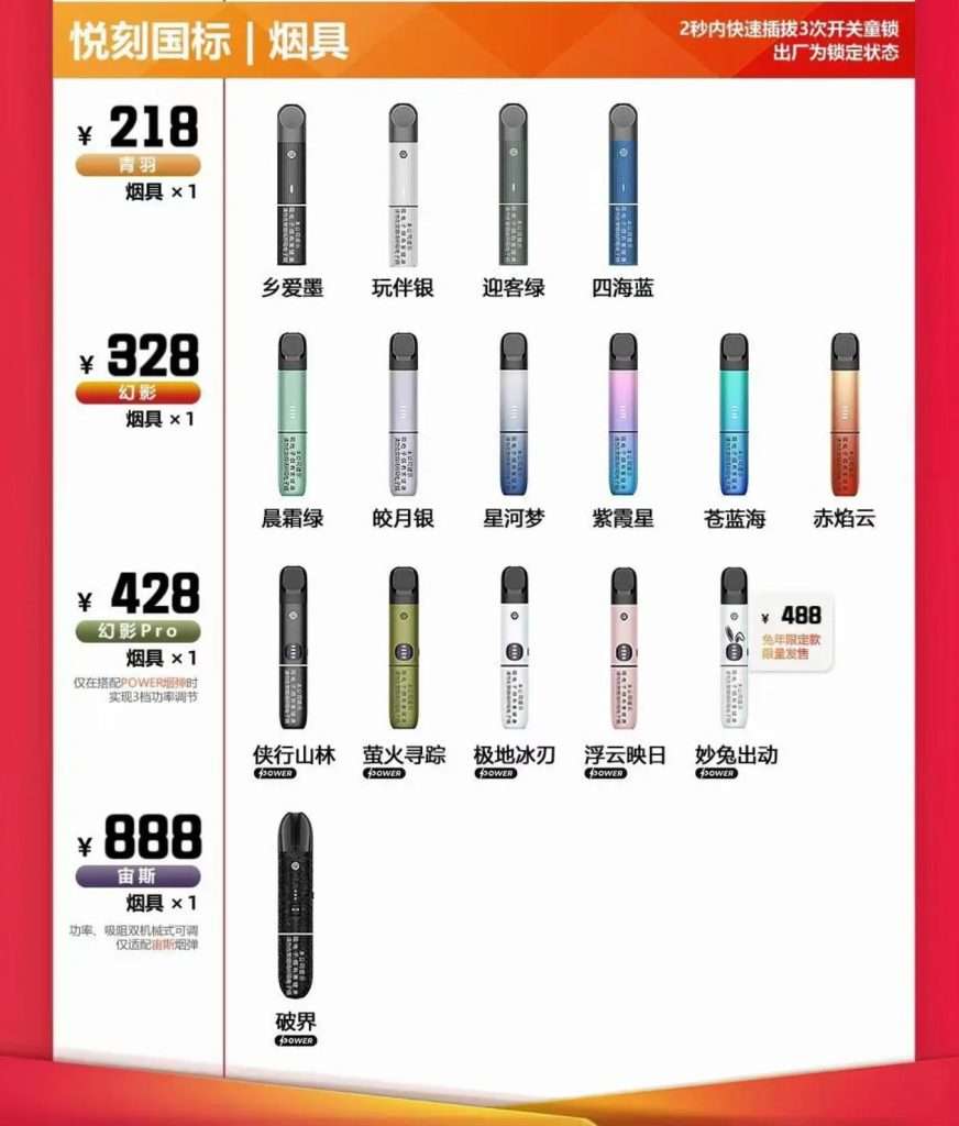 悦刻烟杆价格表全解析：型号对比、功能区别、价格参考一文看懂