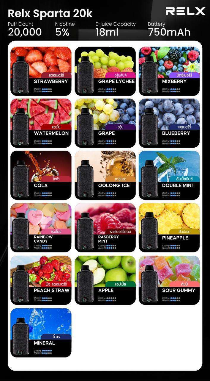 悦刻斯巴达20000口：价格、核心参数、口味等信息介绍