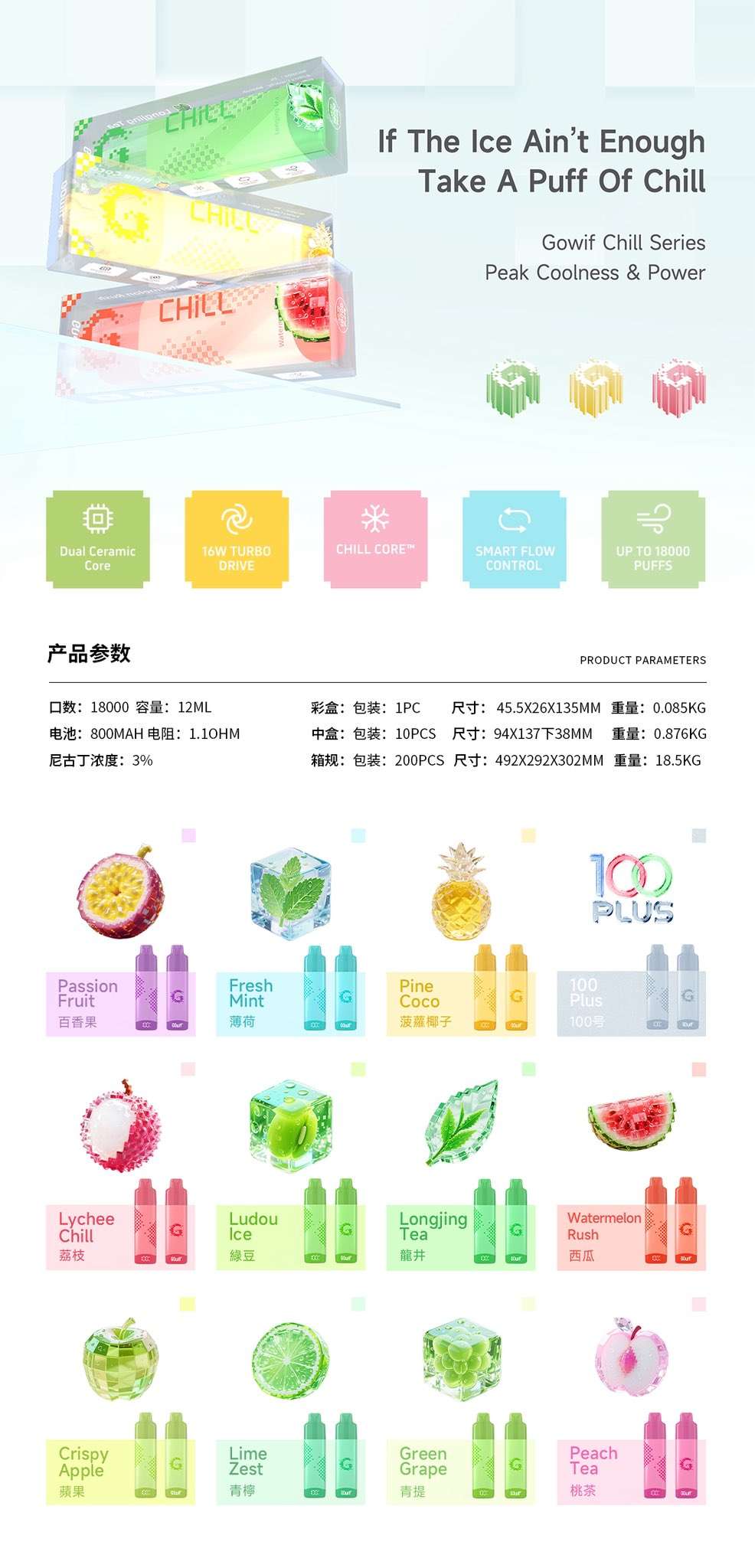 gowif 18000一次性电子烟多少钱？参数配置与口味全面解析