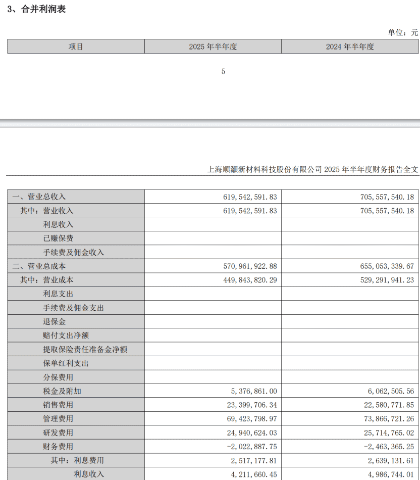 电子烟上市企业2025年中报盘点：思摩尔、雾芯、斯科尔、波顿……