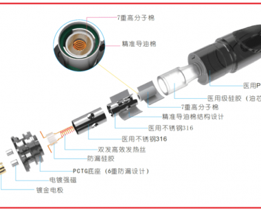 山岚Laan电子烟评测:别出心裁,风起云涌。烟弹口味使用感受!