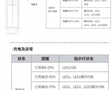 Relx5代闪灯问题,悦刻五代幻影指示灯说明书