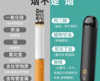 2021深入对比分析,电子烟对比香烟哪个危害大?以及俩者产生的危害!