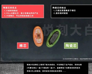 relx悦刻五代烟弹与柔雾弹有什么区别?