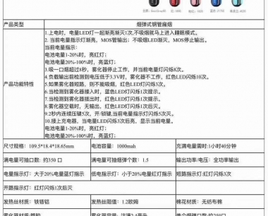 SLYEEK-斯莱克-电子烟注油式设备配置参数