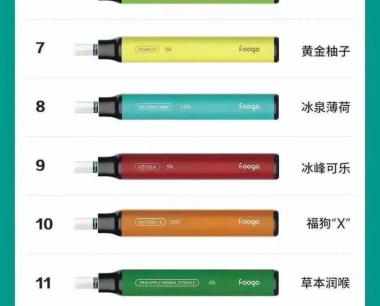 福狗小钢炮一次性怎么样?