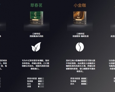 relx悦刻溪云小金支怎么使用?五代小金枝原萃棒口感怎么样?多少钱?